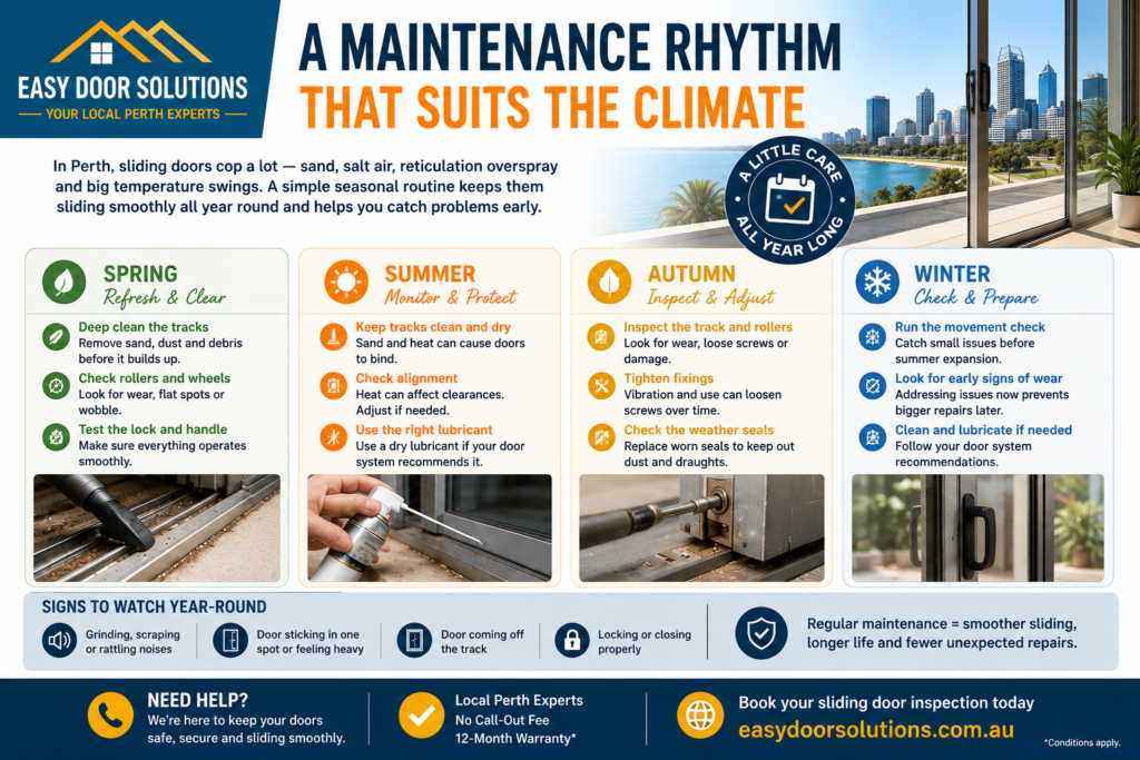 A maintenance rhythm that suits the climate